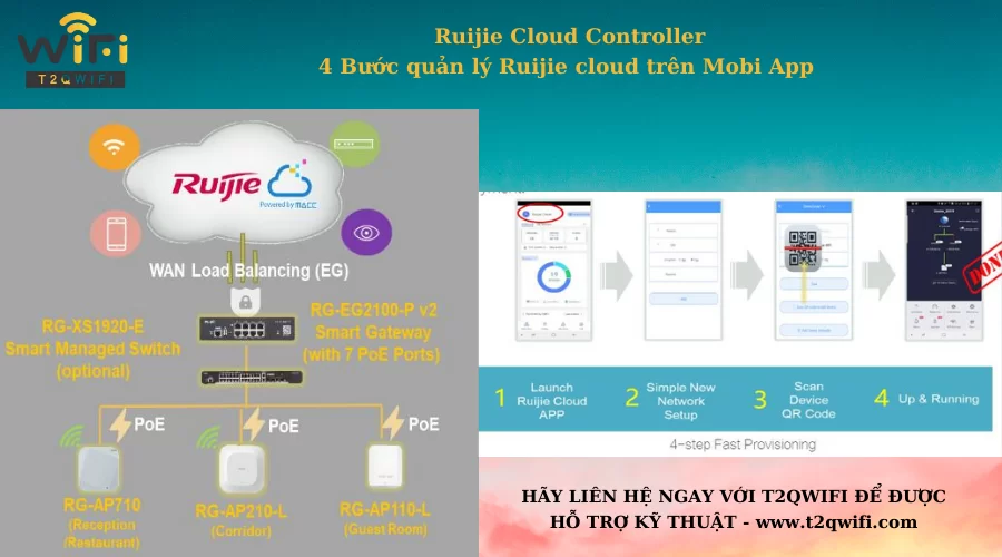 Các bước quản lý thiết bị phát sóng WiFi Ruijie Reyee RG-RAP2200(E)