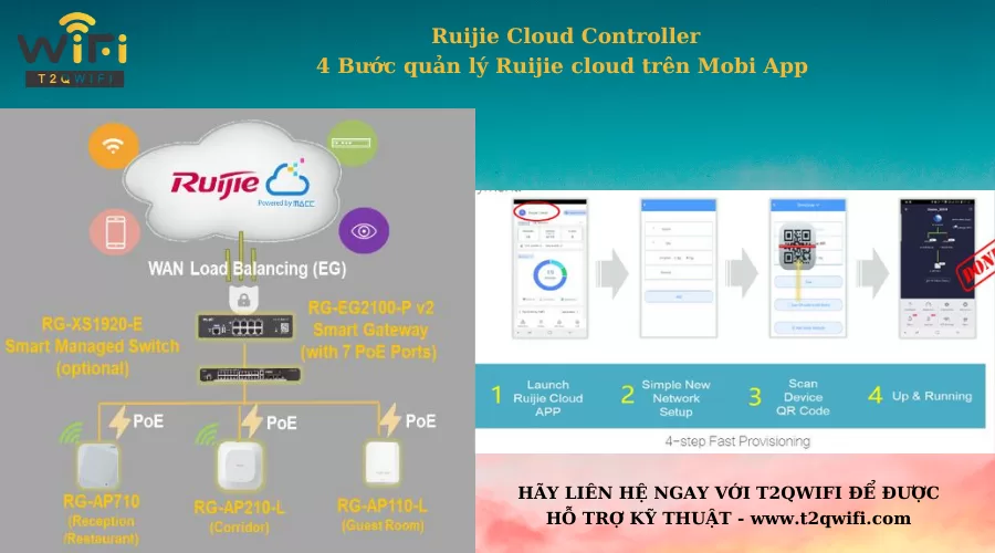 Các bước quản lý thiết bị phát sóng WiFi Ruijie Reyee RG-RAP2200(E)