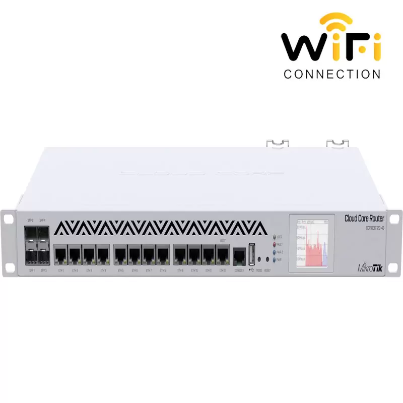 Điểm nổi bật của thiết bị Router Mikrotik CCR1036-12G-4S