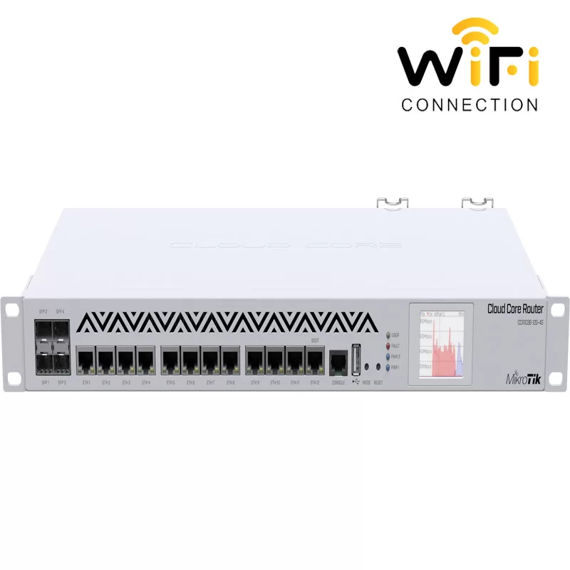 Điểm nổi bật của thiết bị Router Mikrotik CCR1036-12G-4S