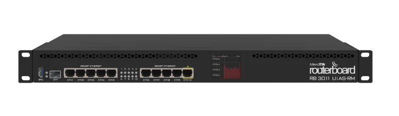 Địa chỉ chuyên cung cấp thiết bị MIKROTIK RB3011UiAS-RM chính hãng