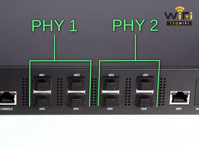 thiết bị UBIQUITI EdgeRouter Infinity chính hãng