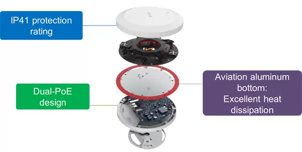 Thiết bị phát sóng WiFi Ruijie RG-AP880-I với nhiều tính năng thông minh