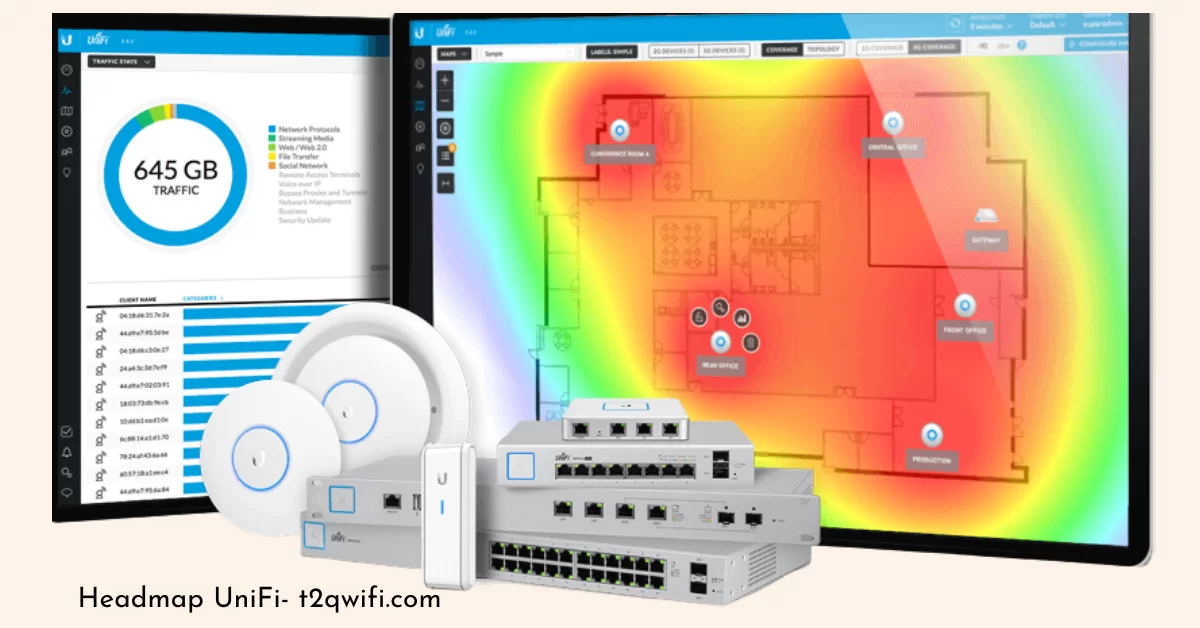 Đặc điểm hoạt động của thiết bị phát sóng WiFi UniFi UAP-AC-LR 
