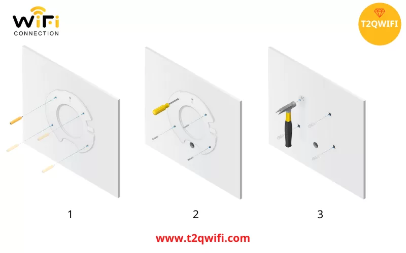 cac buoc lap dat thiet bi phat song wifi wifi unifi uap ac pro