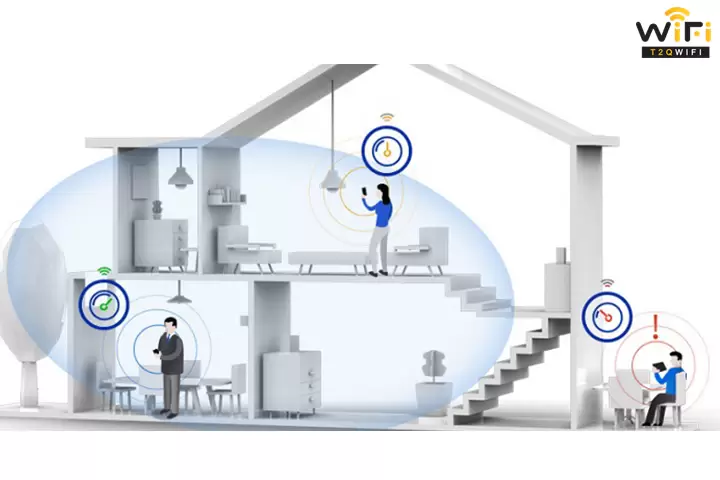 Ứng dụng của mesh wifi trong thực tế