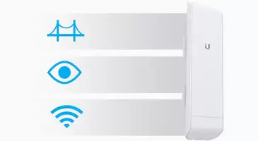 Ubiquiti AirMax NanoStation Loco M5 Outdoor hỗ trợ đa ứng dụng khác nhau