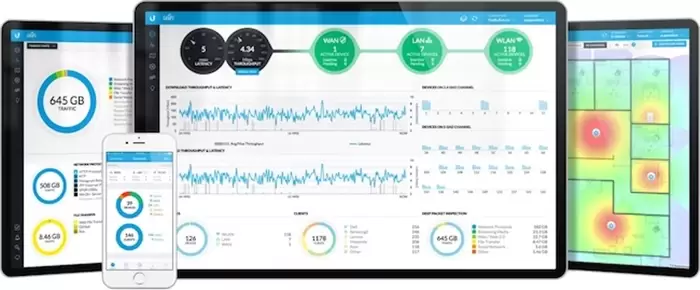 Tinh nang vuot troi cua WiFi UniFi UAP NanoHD