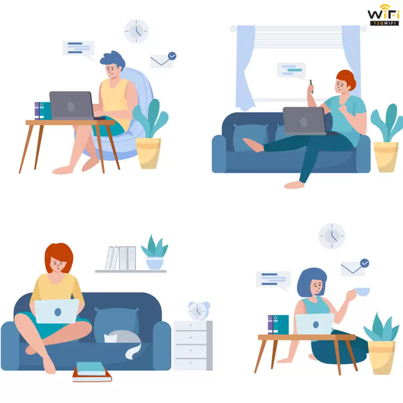 Wifi Marketing là gì?
