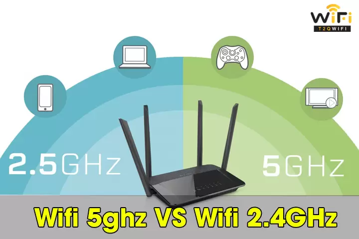 Một số điểm khác biệt giữa wifi 5ghz và wifi 2.4ghz