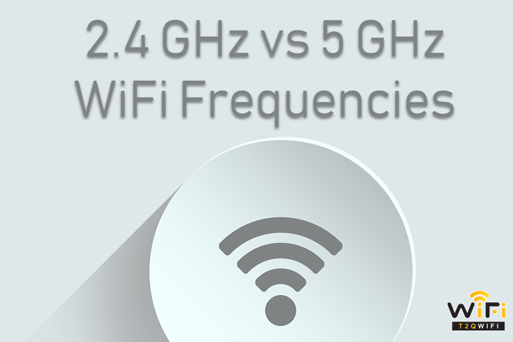 Wifi 5ghz là gì?