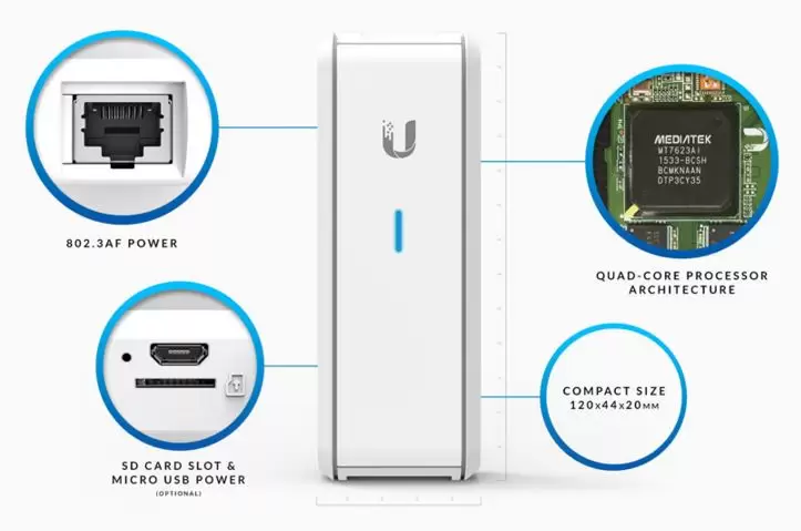 Unifi Cloud Key