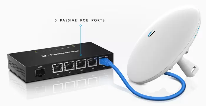loi ich khi su dung edgerouter x sfp