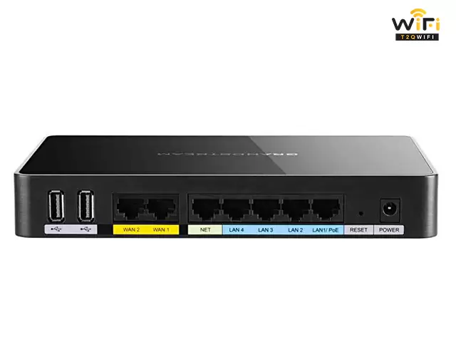 Lựa chọn Router mạng thích hợp với không gian và độ bảo mật cao