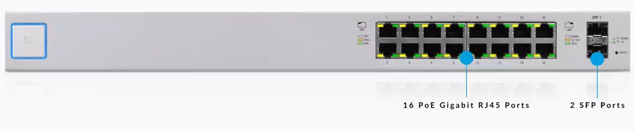 unifi-switch-16-150w