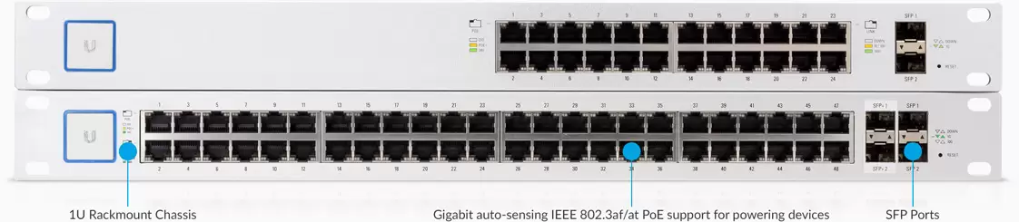 unifi-switch-24-500w
