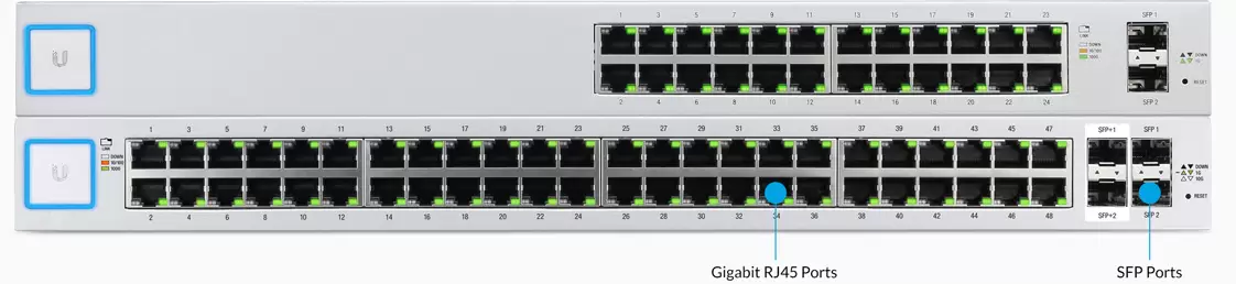unifi-switch-24