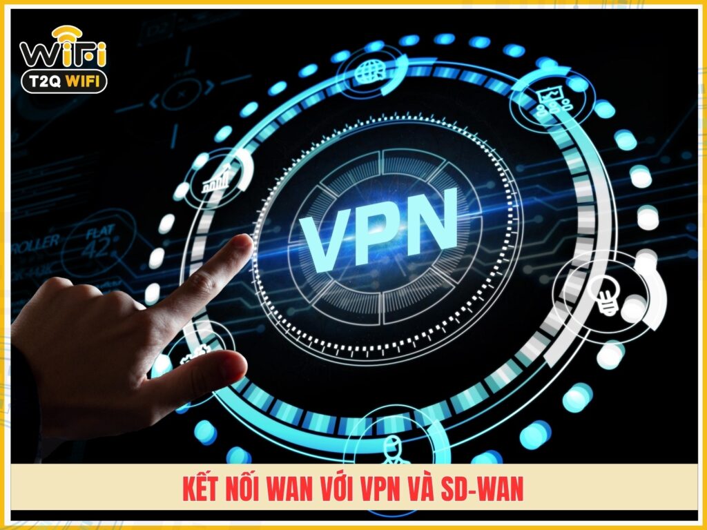 Ket noi WAN voi VPN va SD WAN