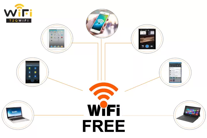 Tắt tất cả những thiết bị đang truy cập wifi
