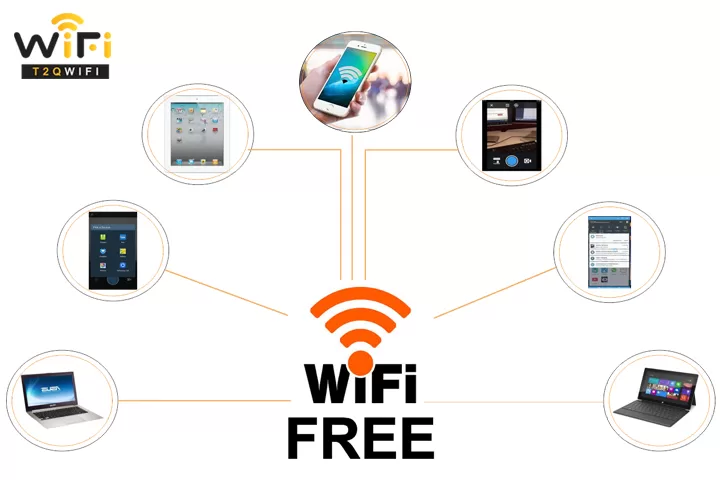 Tắt tất cả những thiết bị đang truy cập wifi