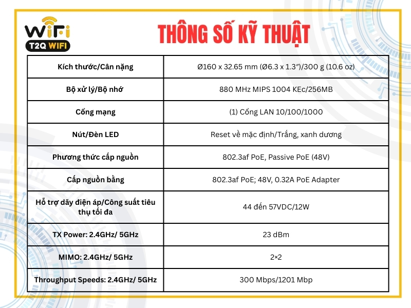 Thong so ky thuat