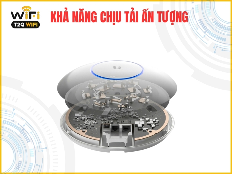 Kha nang chiu tai an tuong