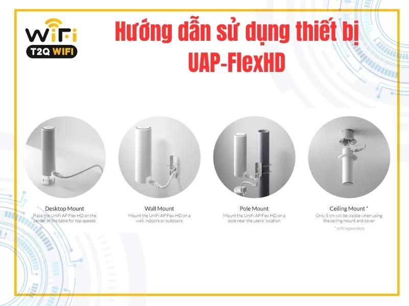 Huong dan su dung thiet bi UAP FlexHD