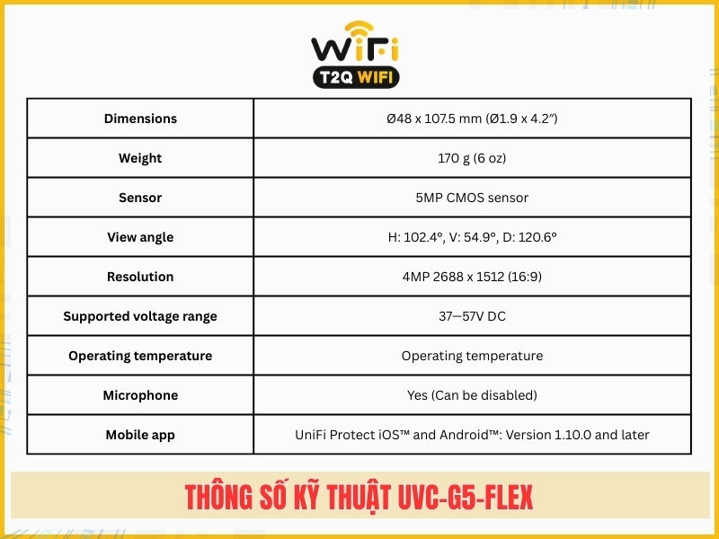 Thong so ky thuat cua camera UVC G5 Flex