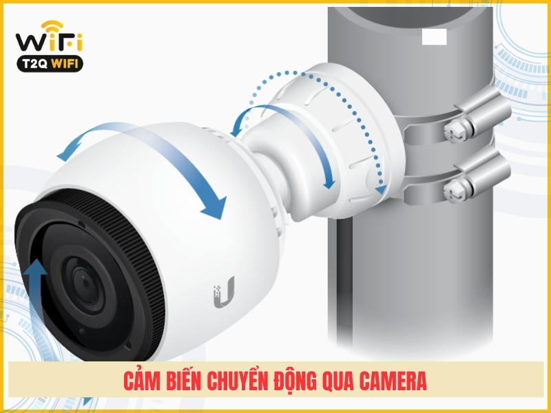 Cam bien chuyen dong qua camera