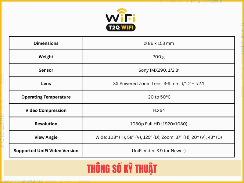 Thong so ky thuat cua UniFi Video Camera G3 Pro