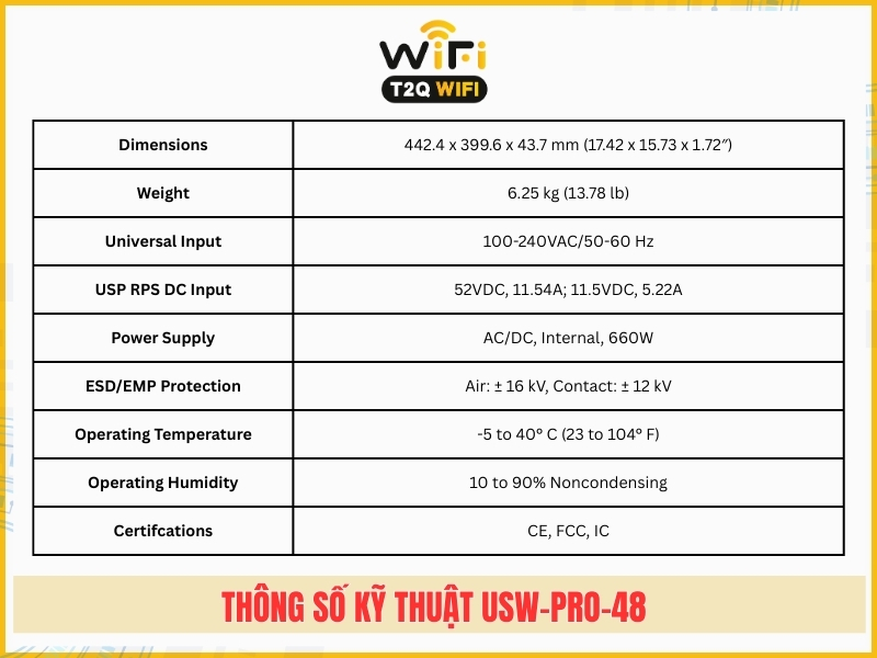 Thong so ky thuat cua thiet bi chuyen mach USW PRO 48