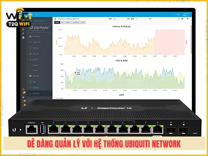 De dang quan ly voi he thong Ubiquiti Network