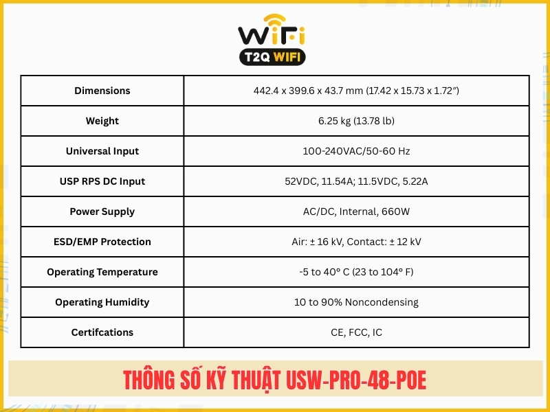 Thong so ky thuat thiet bi chuyen mach USW PRO 48 POE