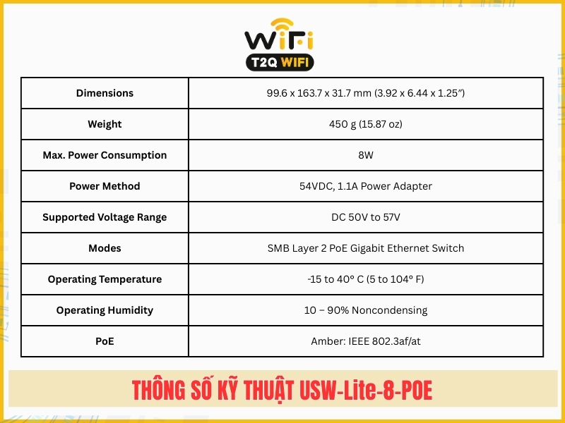 Thong so ky thuat cua thiet bi chuyen mach USW Lite 8 POE