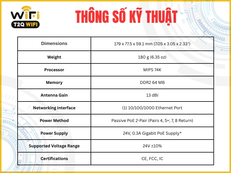 Thong so ky thuat cua thiet bi thu phat wifi ngoai troi Loco5AC