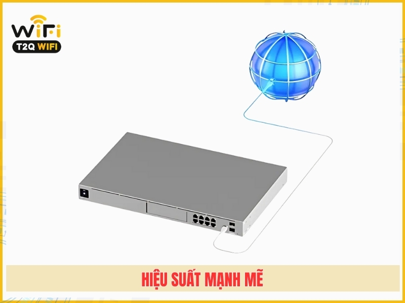 Hieu suat manh me