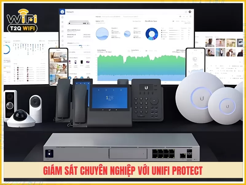 Giam sat chuyen nghiep voi UniFi Protect