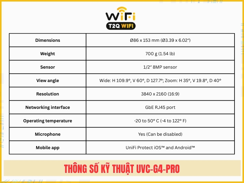 Thong so ky thuat cua UniFi Video Camera G4 Pro
