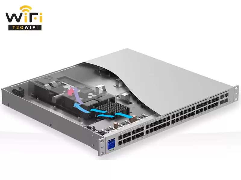 Diem noi bat cua thiet bi USW-PRO-48