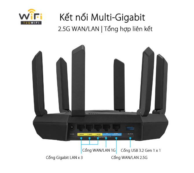 Kết Nối Multi-Gigabit