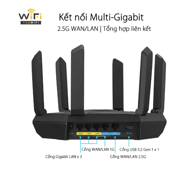 Kết Nối Multi-Gigabit