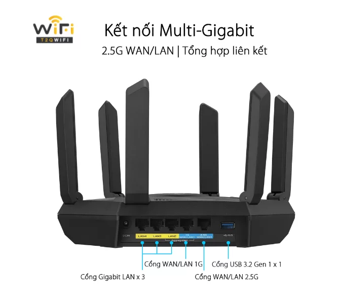 Kết Nối Multi-Gigabit