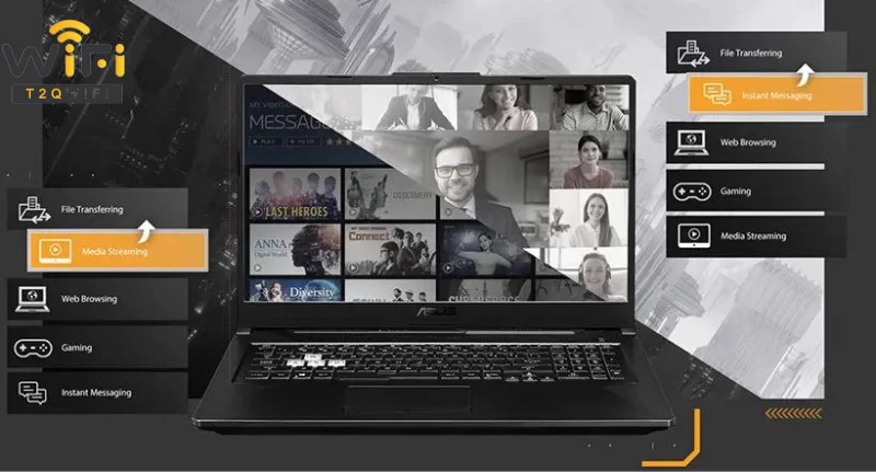 tối ưu hóa các hoạt động mạng