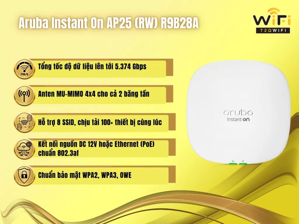 Thong tin chi tiet ve bo phat wifi Aruba Instant On AP25 RW R9B28A