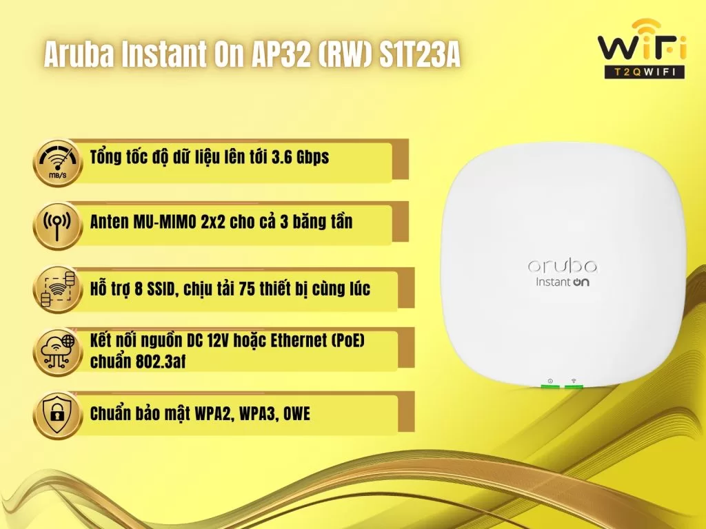 Thong so ky thuat Aruba Instant On AP32 RW S1T23A