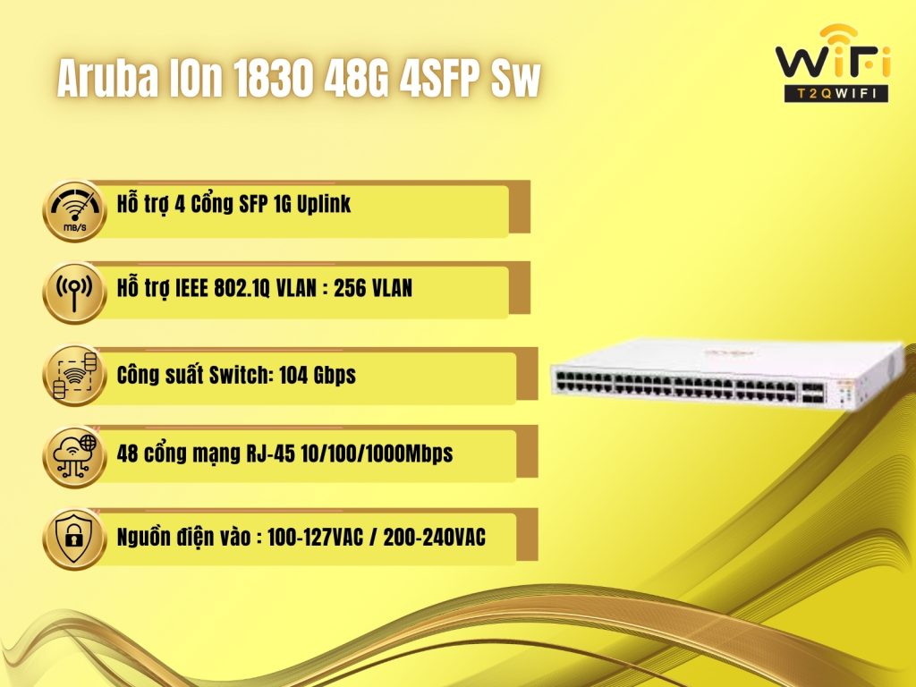 Tong quan ve bo chuyen mang Aruba IOn 1830 48G 4SFP Sw