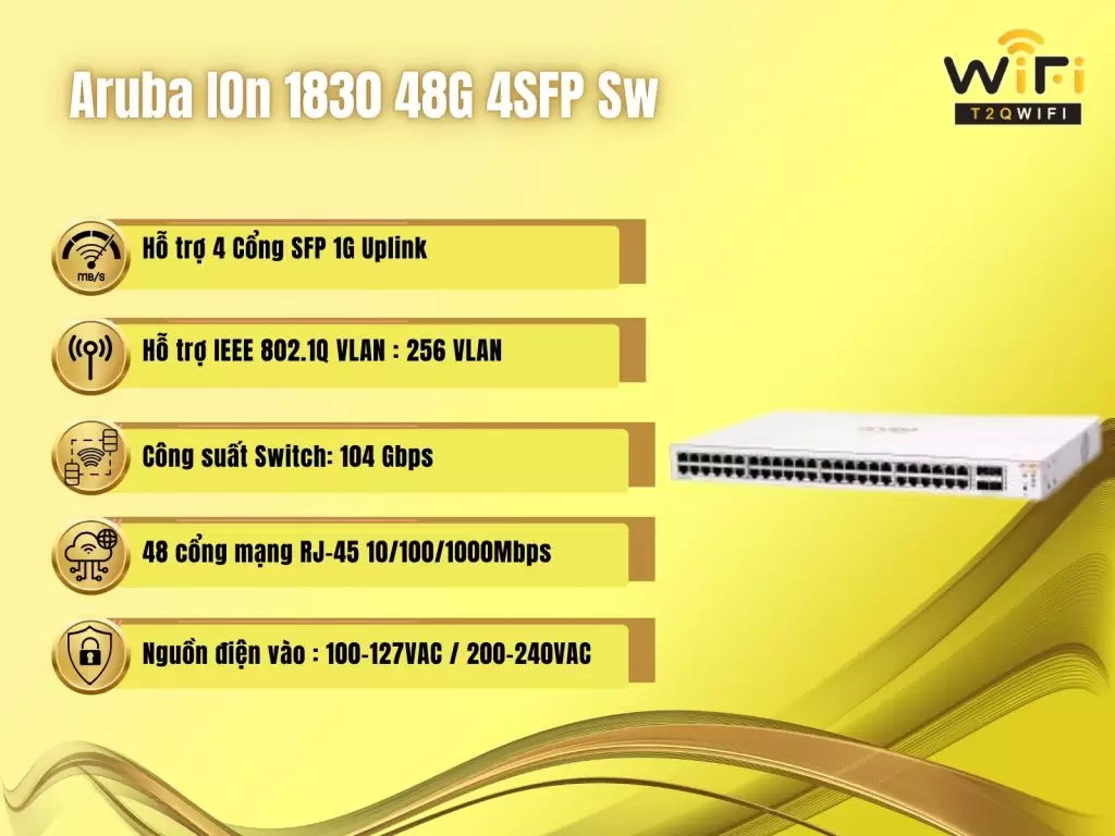 Tong quan ve bo chuyen mang Aruba IOn 1830 48G 4SFP Sw