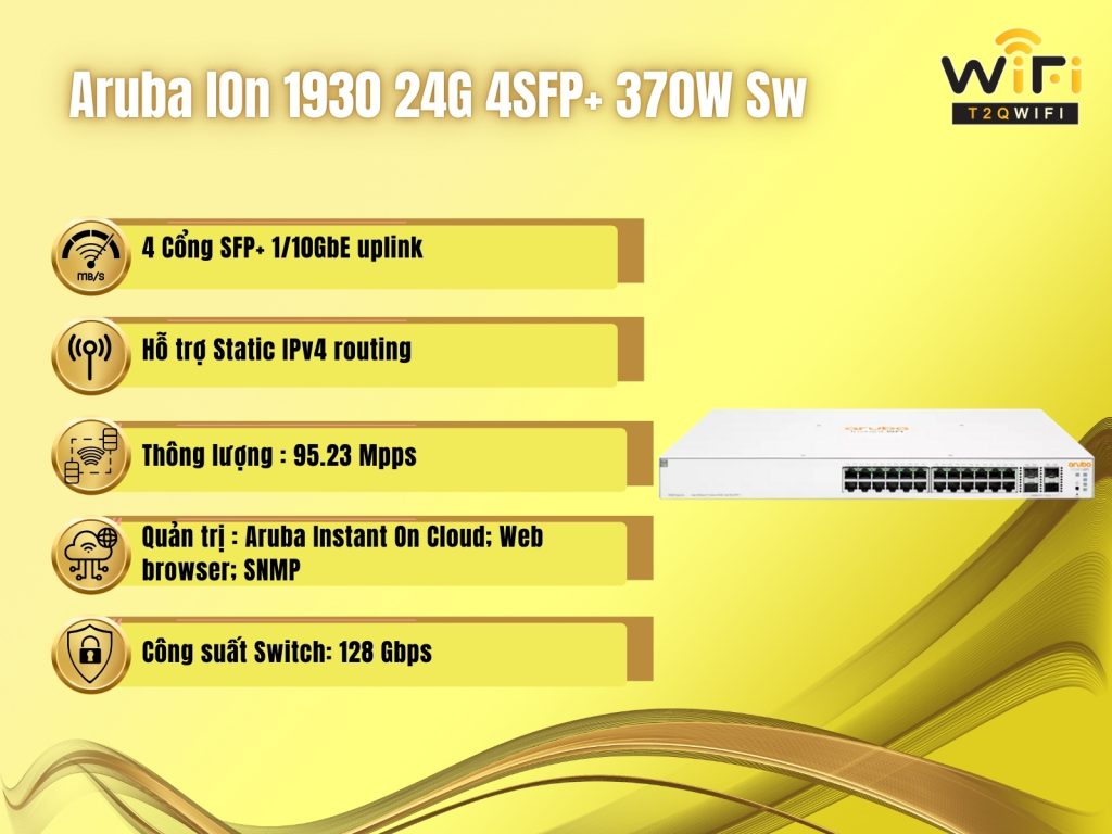 Aruba IOn 1930 24G 4SFP 370W Sw la gi