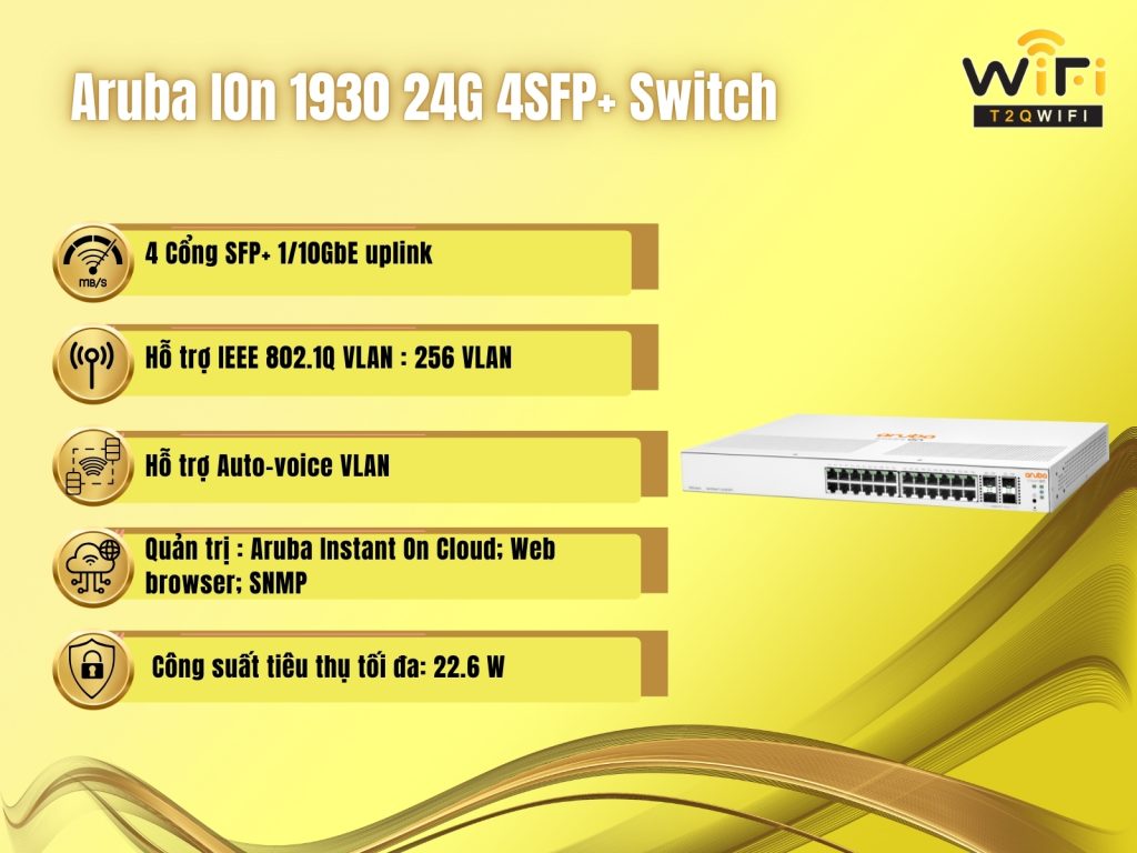 Thong tin cau hinh cua Aruba IOn 1930 24G 4SFP Switch