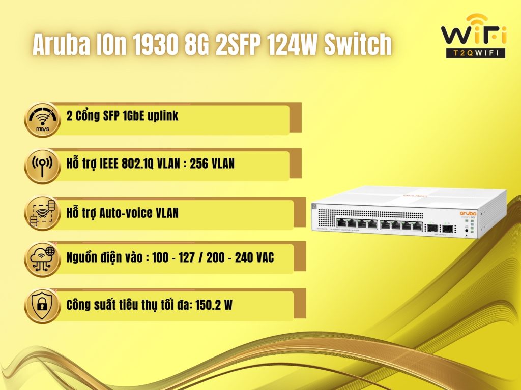 Thong tin cau hinh cua Aruba IOn 1930 8G 2SFP 124W Switch